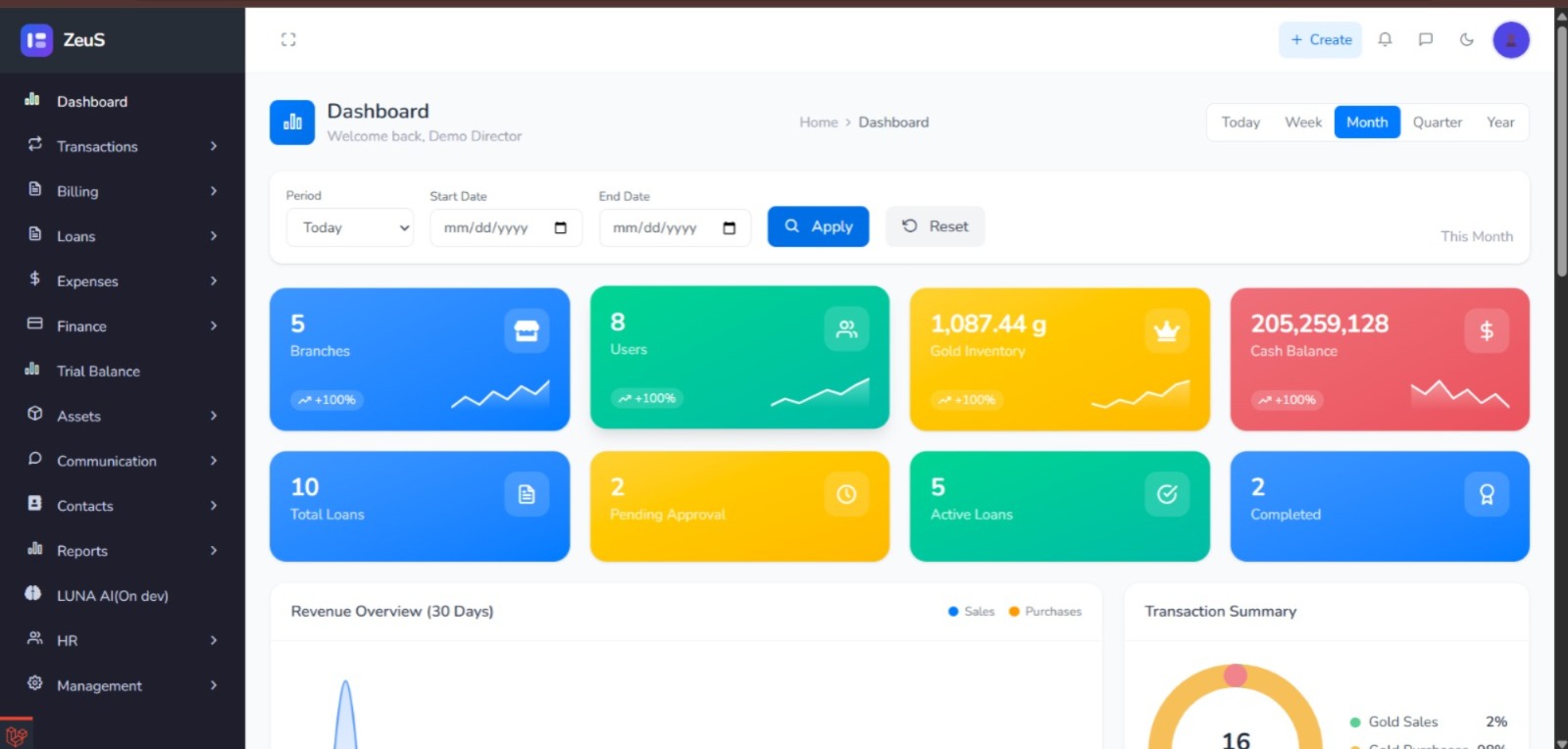 Ngemba Mining Office Management System